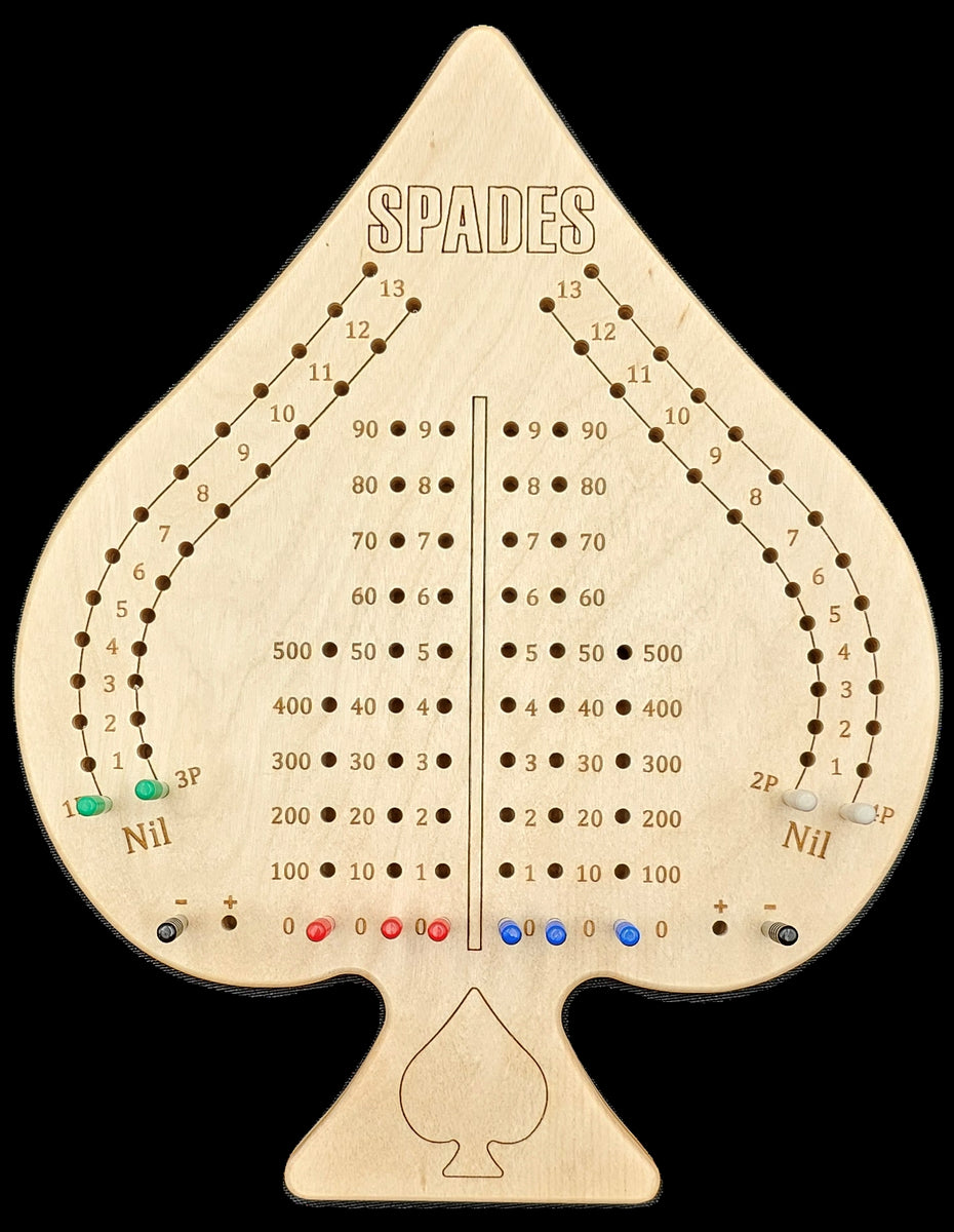 SPADES Score Keeping Gameboard RoaryCraft